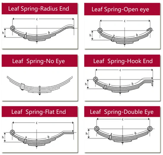 55crmna 22X75 Front Leaf Springs