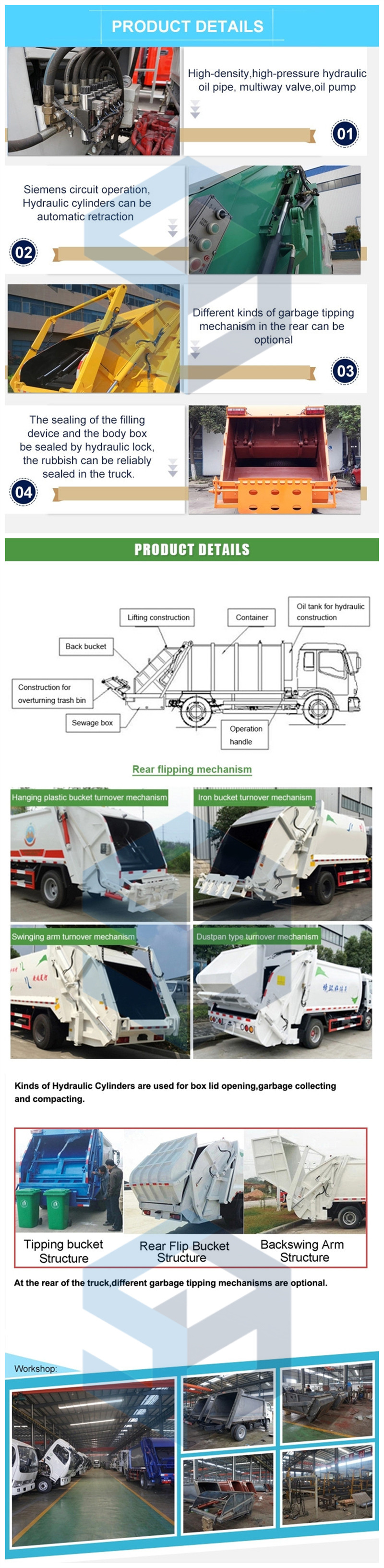 16 M3 Compactor Garbage Truck Dongfeng Compression Garbage Truck