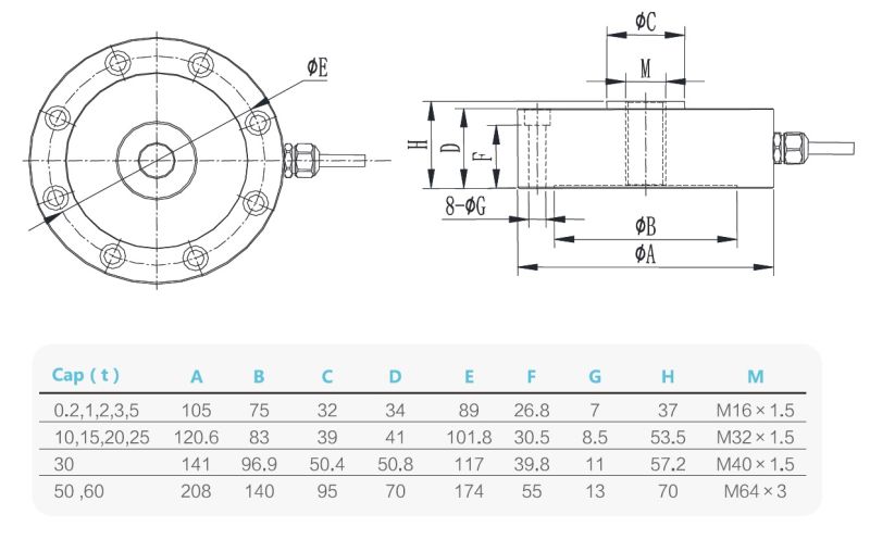 Big Capacity Tension and Compression Load Cell