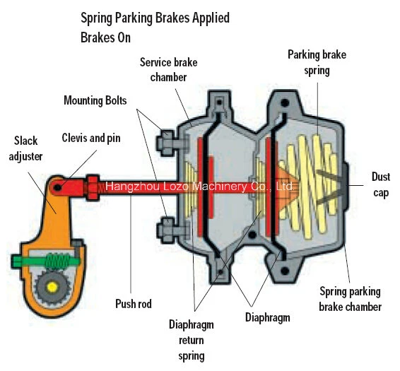 Truck Parts Spring Brake Chamber, Air Spring Brake Chamber (T24)