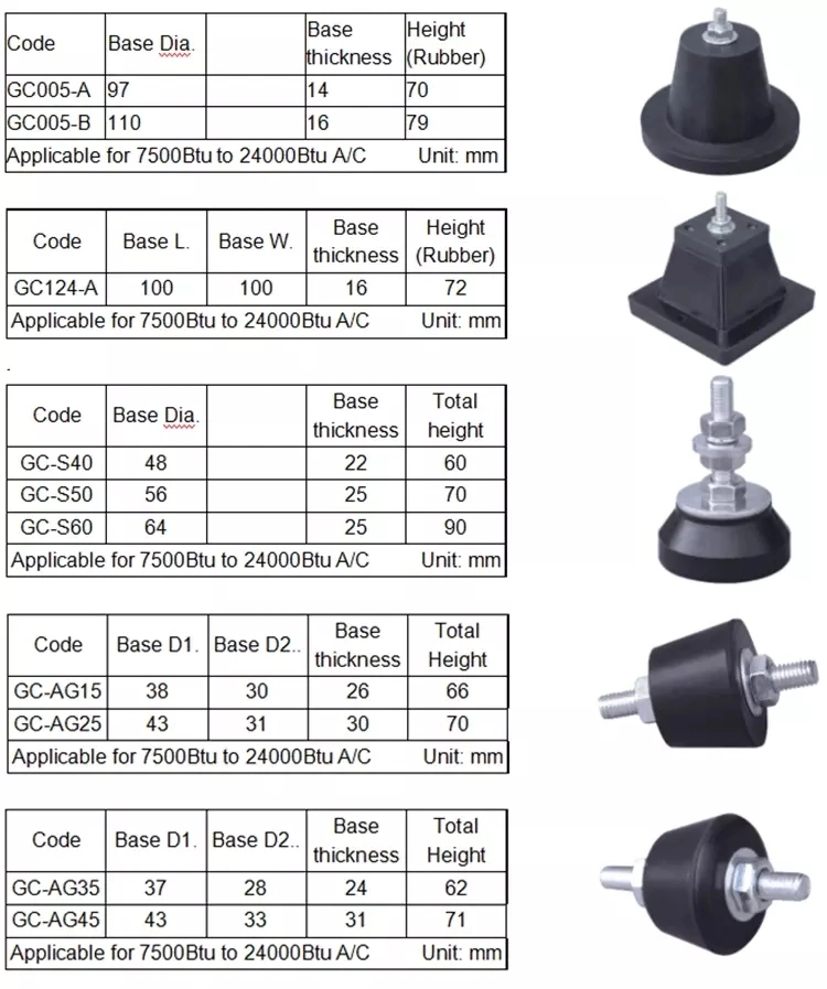 Custom Design Rubber Bumper Rubber Spring Damper Rubber Shock Absorber