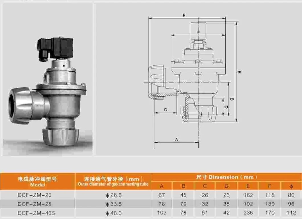 Compression Fitting Pipe Solenoid Operated Diaphragm Pulse Valve for Dust Collection Since 1992