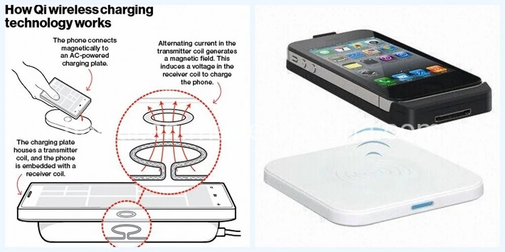 High Quality Wireless Charger Inductance Coil for Smart Phone A11 Coil A5 Coil A10 Coil