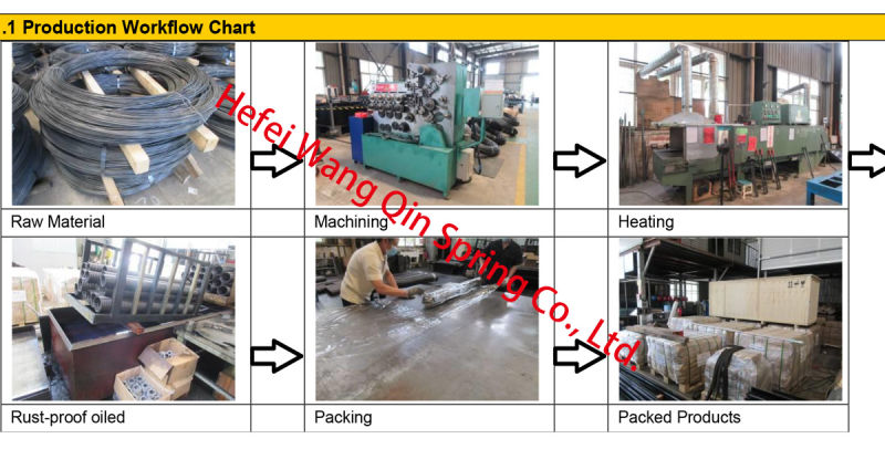 Fast Production Commercial Torsion Spring Residential Compression Spring