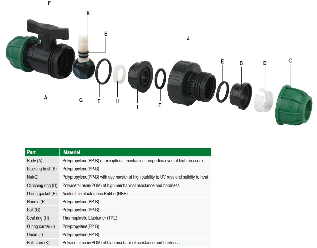 HDPE PP Compression Fittings Ball Valve F/F