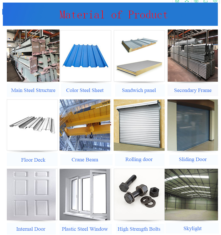 Large Span Prefabricated Light Construction House Prefab Structure Steel Building