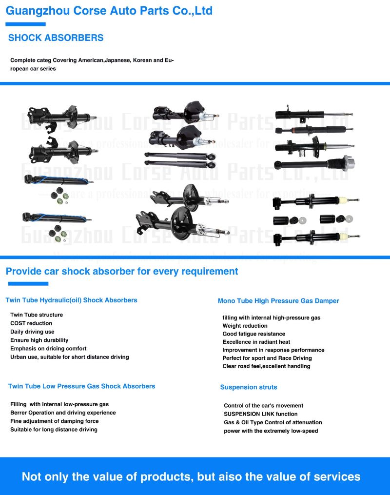 High Performance 339234 Adjusting Suspension Shock Absorber Coil Spring