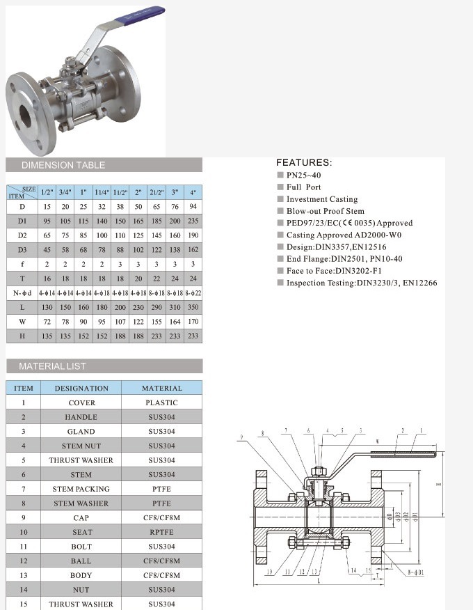 316 Stainless Steel 3PC Spring Vertical Check Valve