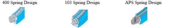 Spring Energized Seals for Valve Hydro Seal