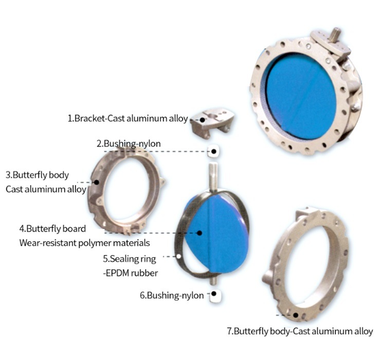 High Performance Wafer Check Air Actuated Butterfly Valve