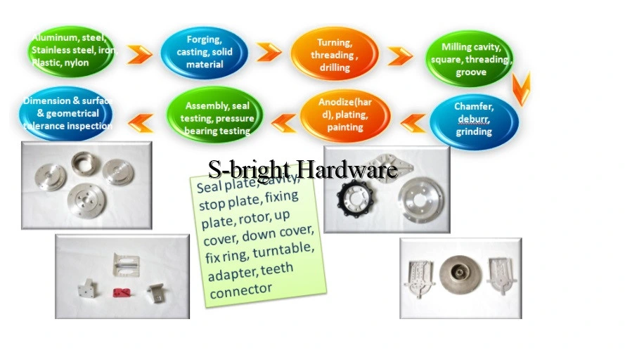 China Cheap CNC Machining Service for Automotive Racing Aluminium Rankshaft (F-132)