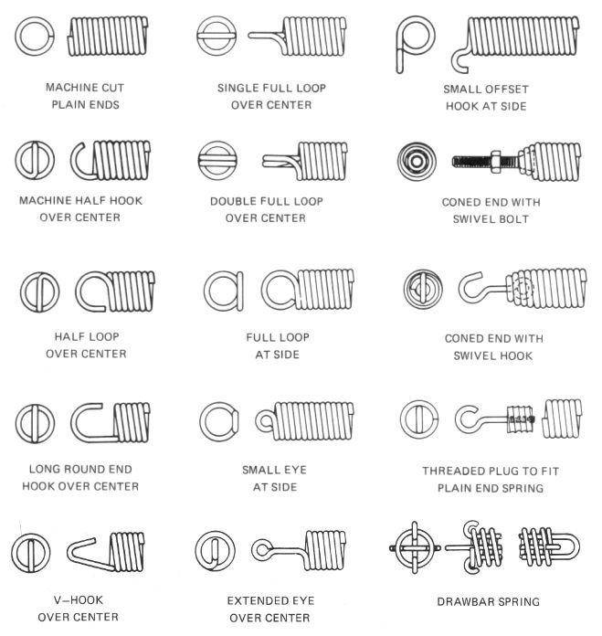Antique Extension Springs and Torsion Springs