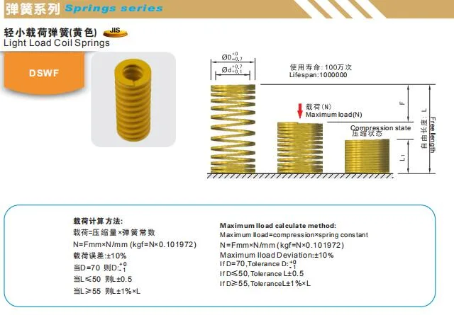 JIS Standard Light Load Coil Springs for Moulds and Dies