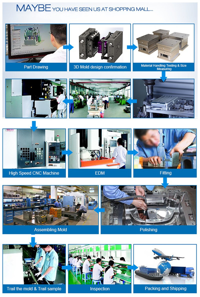 Plastic Injection Mould for Front Left Side Master Window Switch