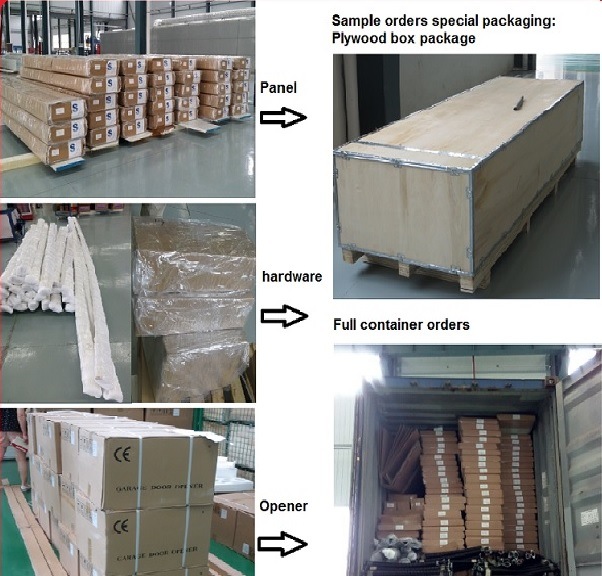 Loading Dock Sectional Industrial Door for Warehouse Loading Bays