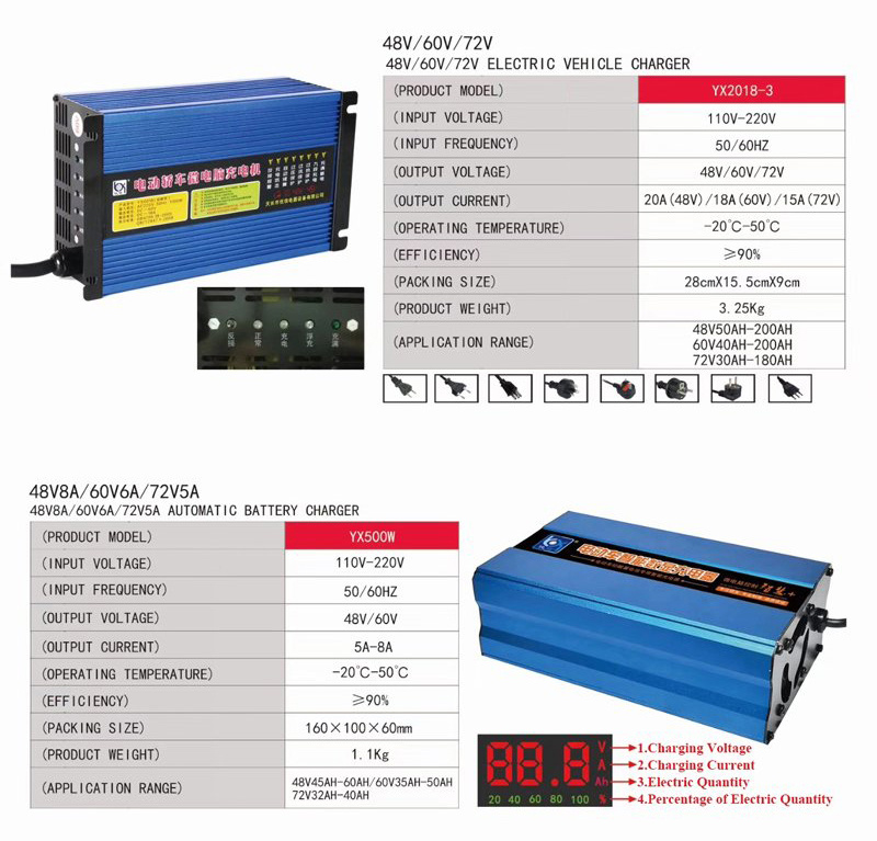 Multipurpose Auto 12V 10A Battery Charger for The Generator