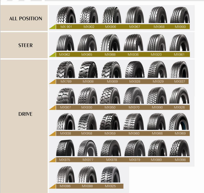 Heavy Duty Truck/Dumping Truck Tire 10.00r20, 295/80r22.5