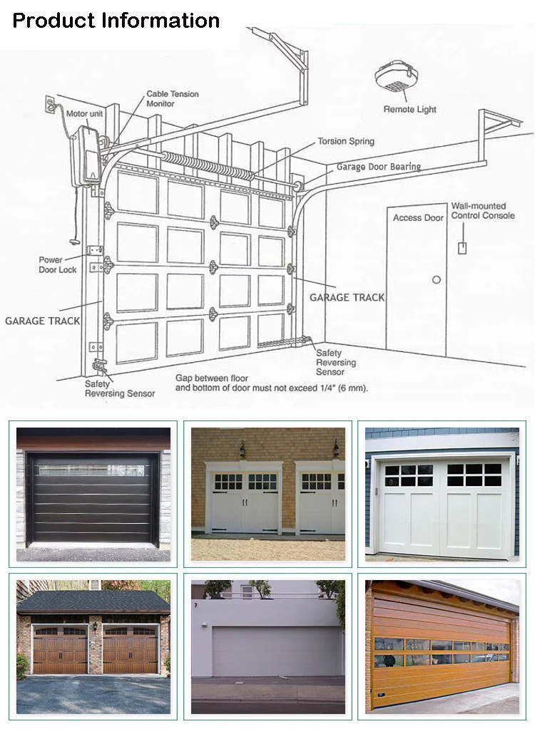 Overhead Sectional Garage Door Torsion Spring/Extension Spring