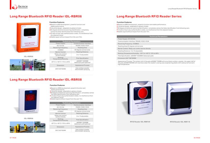 RFID Reader for Vehicle Access Control System