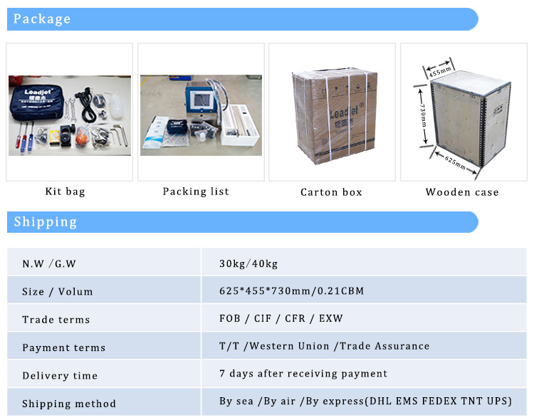 Pipes Tubes Cables Wires Batch Number Inkjet Printer