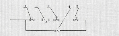 Pressure Regulator/Pressure Release Valve/Pressure Valve