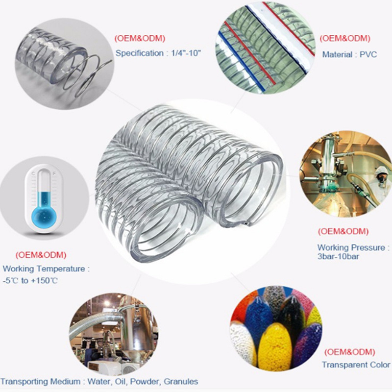 Spiral Wire Reinforced Spring Water Hose with High Flexibility