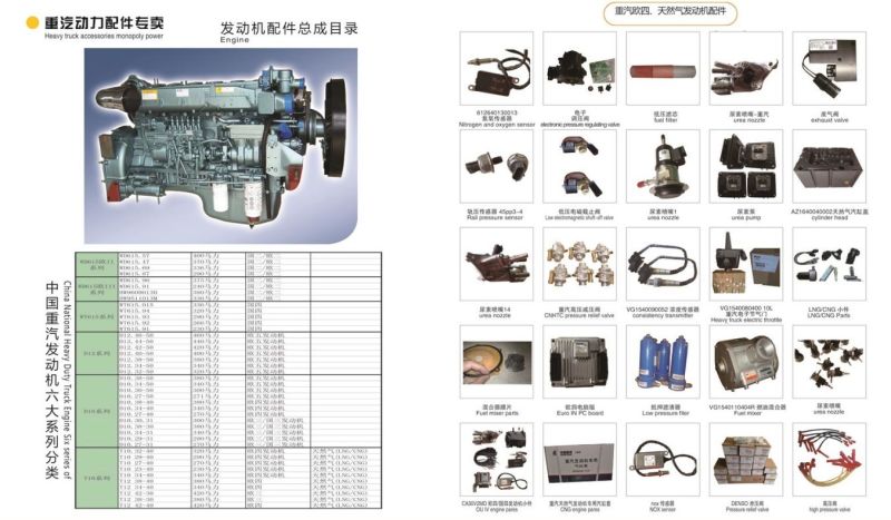 Steel Leaf Springs for Truck|Leaf Springs Ror Sinotruck HOWO|Leaf Springs