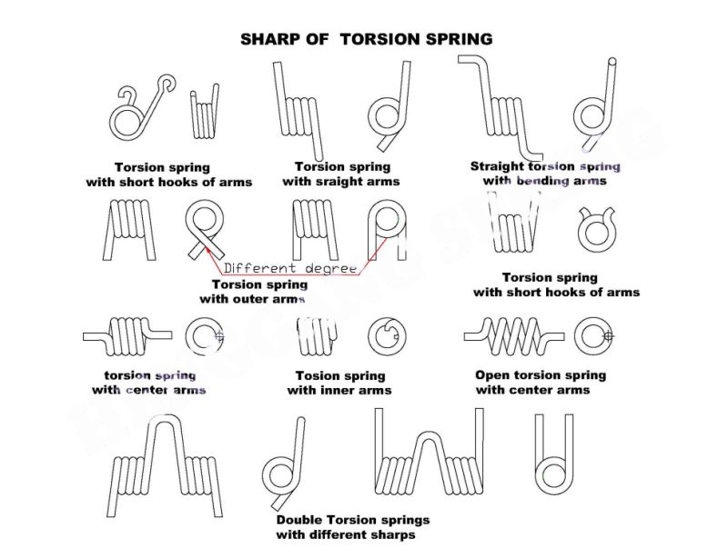 High Quality Throttle Pot Torsion Spring for Scooter