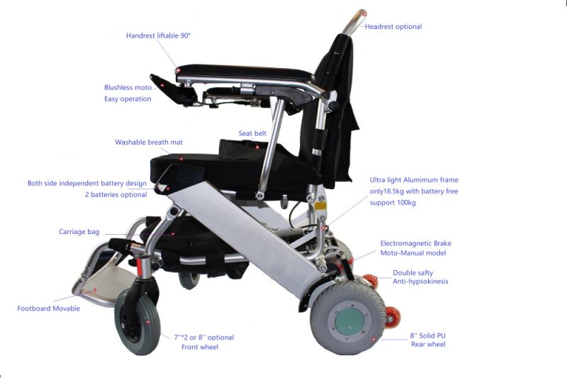 Motorized Electric Wheelchair with Stronger Gradeability for Elderly Ce, ISO13485, ISO9001