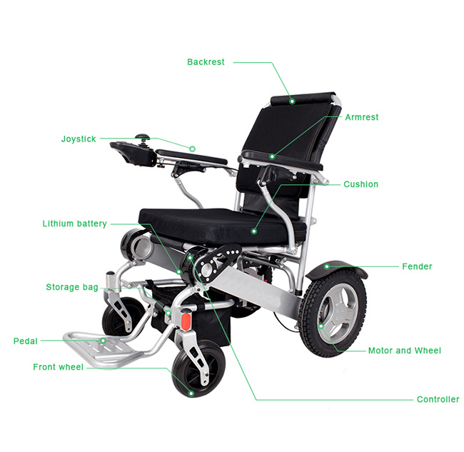 Cerebral Palsy Folding Power Wheelchair with Lithium Battery