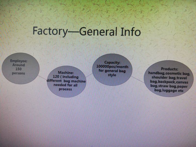 Mens Sports Backpack Crossbody Backpack Travelling Backpack