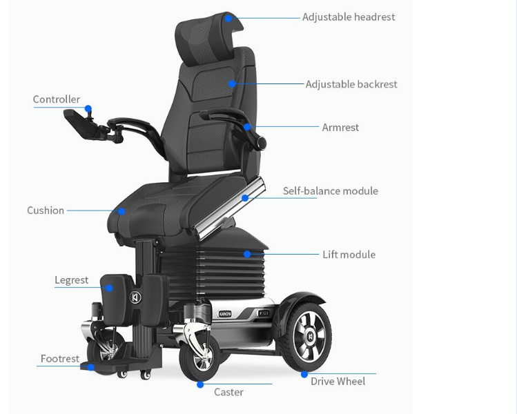 New Rehabilitation Standing Electric Wheelchairs with Tilt