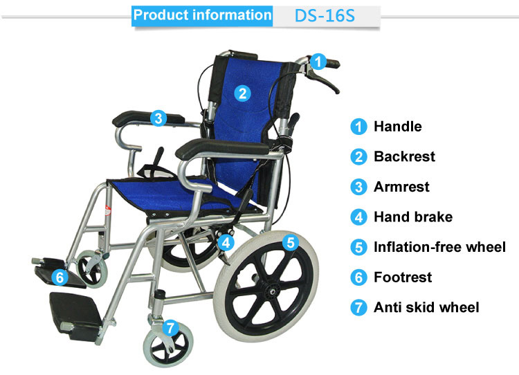 Wheelchair Manufacturer Small Outdoor Portable Ultralight Wheelchair for Elderly