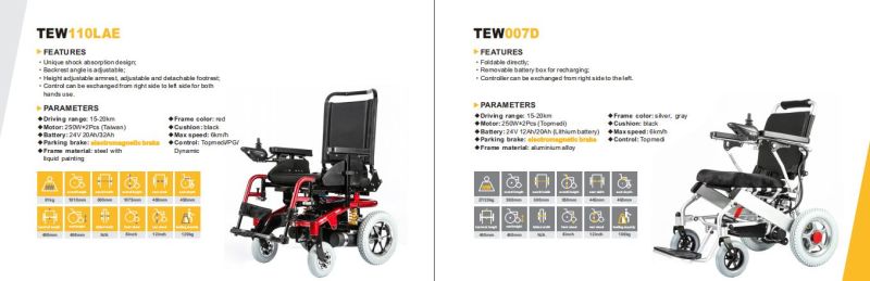 Topmedi Strong Loading Capacity Power Folding Electric Motor Wheelchair