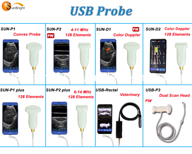 Color Doppler Wireless Convex Probe Pocket Mini USB Ultrasound Probe