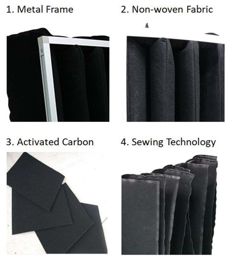 Factory Direct Activated Carbon Material Black Pocket Air Filter