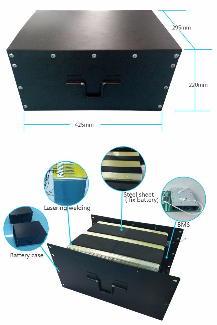 12V 50ah Lithium Ion Battery for Mobility Scooters