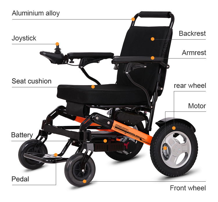 Motorized Foldable Power Compact Mobility Wheelchair for Disabled