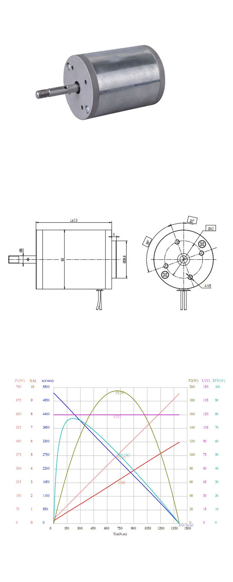 PMDC Brush DC Motor for Electric Wrench/Industrial Deduster Motor