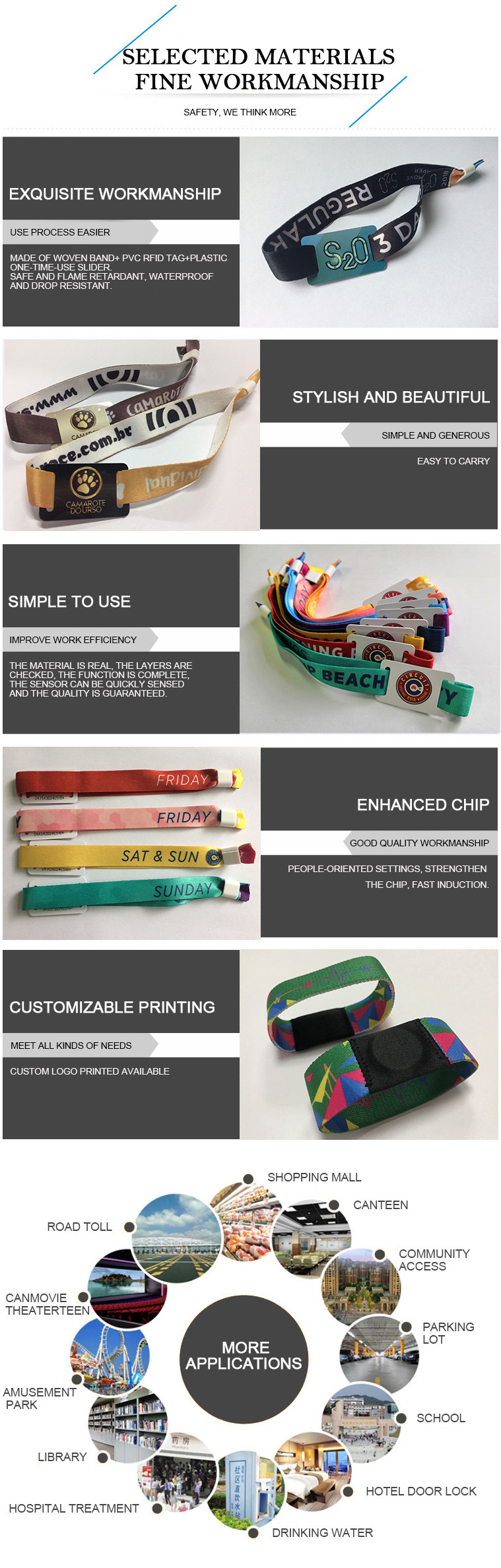 Custom Theme Park Woven Polyester Adjustable Elastic RFID Bracelet