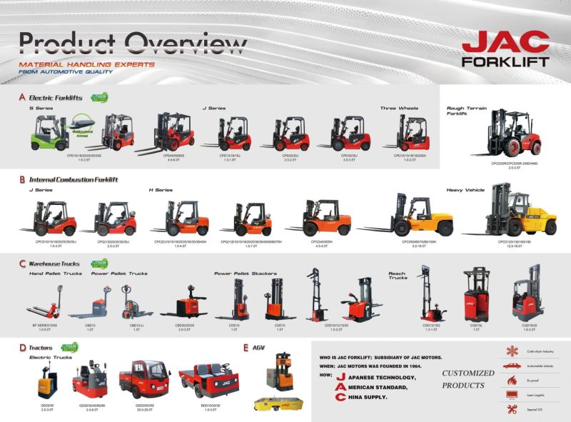 JAC 3 Ton Electric Tractor / Cqd30L / Electric Tractor/Electric Truck
