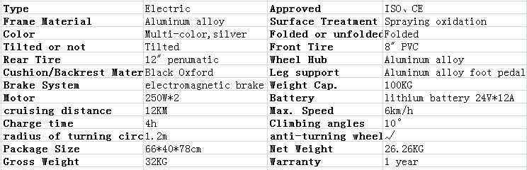 Light Weight Aluminium Alloy Electric Folding Power Wheelchair with Ce Approved