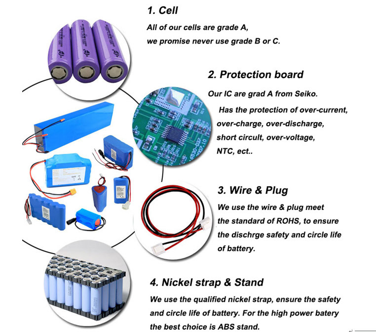 High Capacity 48V 20ah Lithium Batteries for Electrical Scooter