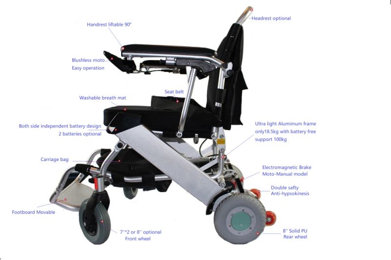 Lightweight Electric Wheelchair with Left&Right Hand Optional for Elderly Ce, ISO13485, ISO9001