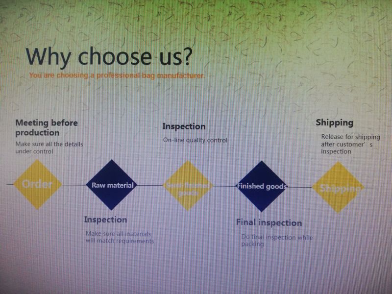 OEM Wallet Cute Kids Wallet Embroidery PU Wallet