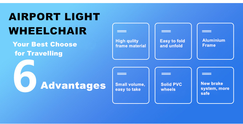 Cheap Lightweight Foldable Portable Wheelchair