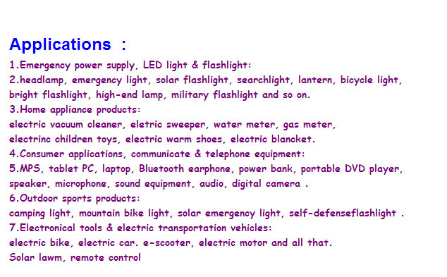 High Capacity 48V 20ah Lithium Batteries for Electrical Scooter