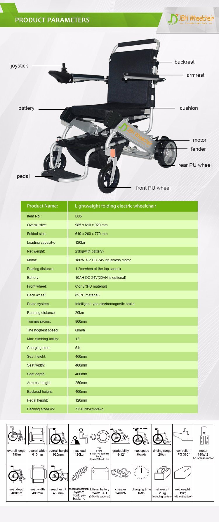 Folding Portable Electric Wheelchair for The Elderly and Disabled People with FDA, CE