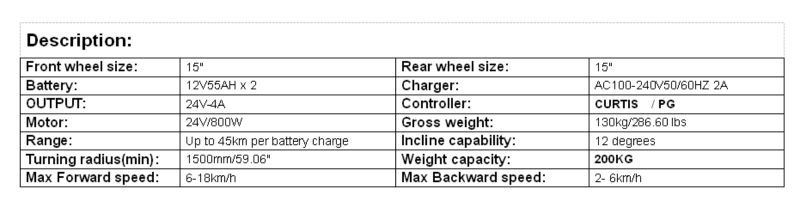 15inch 4 Wheel Electric Scooter Handicapped Mobility Scooter Old Poeple Scooter