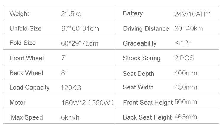 Highly Safe Aluminum Alloy Dual Battery Power Electric Wheelchair